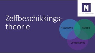 Zelfbeschikkingstheorie [upl. by Tunnell]