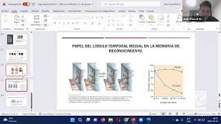 Ciclo de Conferencias de Neurofisiología Funciones Integrativas  Aprendizaje y Memoria [upl. by Tuesday]