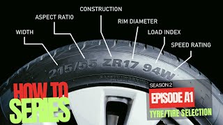 CAR TIRESTYRES HOW TO series EPISODE A2 How to select car tirestyres amp what tire markings mean [upl. by Itsirk69]