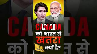 Canada Declares India as SecondBiggest Threat to Its Democracy 🇨🇦🇮🇳 [upl. by Sedgewake957]