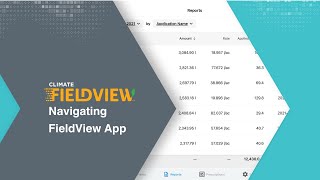 FieldView App – Reports  Applications [upl. by Ardnaxila]