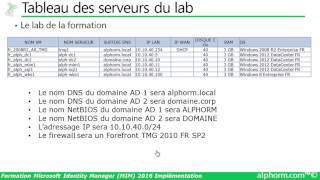 Tuto Microsoft Identity Manager MIM 2016 Implémentation  Présentation du Lab de la formation [upl. by Aiuqal]