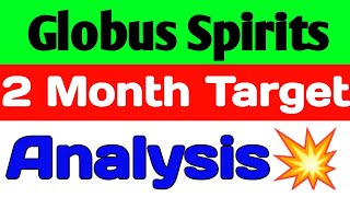 Globus Spirits share🚀 globus spirits share latest news🔥globus spirits share latest news today [upl. by Acinorehs91]