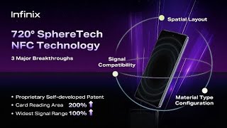 Infinix revolutionizes NFC with 720° SphereTech Innovation [upl. by Mauer138]