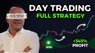 PERFECT Indicator For Day Trading Didi Index Strategy [upl. by Aniles]