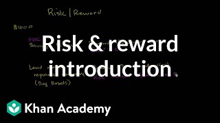 Risk and reward introduction  Finance amp Capital Markets  Khan Academy [upl. by Mahtal]