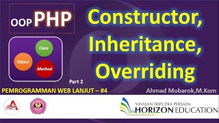 Constructor Inheritance Overriding  OOP PHP [upl. by Armalla]