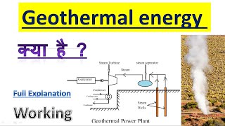 Geothermal energy geothermal power plant presentation  Geothermal energy ppt presentation [upl. by Airret]