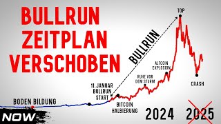 Der Bullrun ZEITPLAN hat sich verschoben [upl. by Ainnet472]