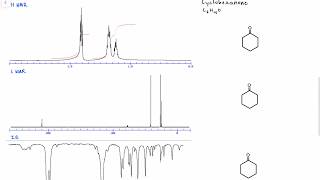 Organic Chemistry  Spectroscopy  Cyclohexanone [upl. by Atsok]