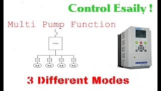 VSX Multi Pump Function  3 Different Modes  Emotron VFD [upl. by Yssirhc]