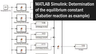 MATLAB Simulink Determination of the equilibrium constant of Sabatier reaction as example [upl. by Finnie]