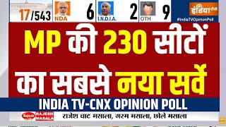 MP Election 2023 Opinion Poll  MP की 230 सीटों का सबसे नया सर्वे  BJP Vs Congress [upl. by Ecinnej]