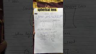 spherical lensyt physicswallah [upl. by Occir]