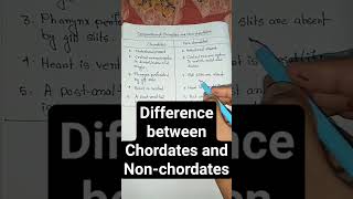 Differences between chordates and nonchordates  shorts zoology viral trendingshorts [upl. by Kellby]