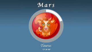 Aries horoscope for June 27 2024 [upl. by Llenehs]