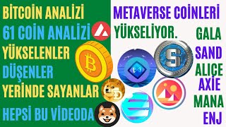 BİTCOİNDE DÜZELTME DEVAM EDİYOR  METAVERSE COİNLERİ YÜKSELİYOR DOGE VE SHİBADA SON DURUM [upl. by Nonnek]