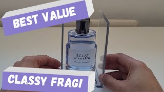 Lanvin Eclat DArpege Unboxing  Excellent Value Fragrance Daily Driver [upl. by Kozloski887]