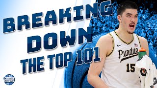 Who are the top 101 teams and players in College Basketball [upl. by Syd]