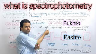 Spectrophotometry  Biology Class 11  Dr Mushtaq Pashto Lectures [upl. by Llewop]