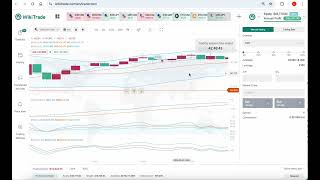 USDJPY Hits New Low Amid Fed and BoJ Policy Divergence – Will the Slide Continue [upl. by Eceinert]