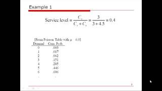 OM Calculation Single Period Model [upl. by Analart]