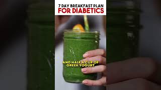 Low Carb Smoothie  7 Day Breakfast Plan For Diabetics [upl. by Guthry]