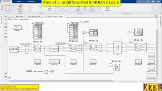 Line Differential Relay Response for External and internal Faults and system Stability Check ArEn [upl. by Selda]