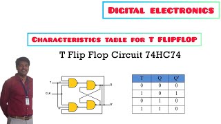 Conversion of JK flip flop to T Flipflop  Toogle flipflop [upl. by Nicolea]