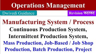 Manufacturing System Mass Production Batch Production Job shop Project Operations Management [upl. by Edialeda594]