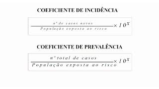 Epidemiologia e aspectos saúde doença  parte 7 [upl. by Carmencita]