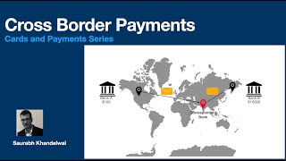 Cross Border Payments  ISO 20022  Cards and Payments  Part 16 [upl. by Hotze]