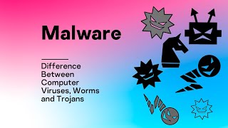 Malware Difference Between Computer Viruses Worms and Trojans [upl. by Dnomde214]