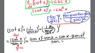 Derivada de cotangente Demostración [upl. by Eikin615]