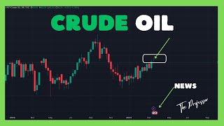 Crude Oil Analysis  WTI Sunday Market Open [upl. by Ignatz]