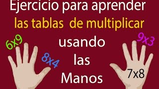 Método para aprender las tablas de multiplicar muy fácil [upl. by Hisbe862]