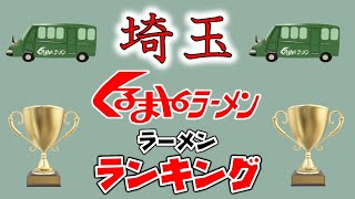 【くるまや王国】埼玉・くるまやラーメン人気店ランキング２０２４ [upl. by Nilsoj]