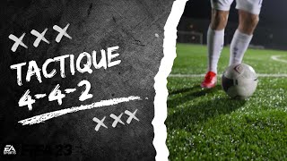 FIFA 23  tactique perso et instructions joueurs du 442 [upl. by Welker101]