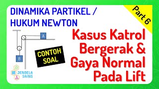 Hukum Newton Soal no 12 Katrol Tengangan Tali Gaya Gesek Step by STEP HOTSSS [upl. by Atiekal]