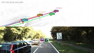 Stereo vision based semantic 3D object and ego motion tracking for autonomous driving [upl. by Swain]