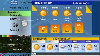 Weatherscan Emulator Bennington VT 1st draft summer [upl. by Laurentium]