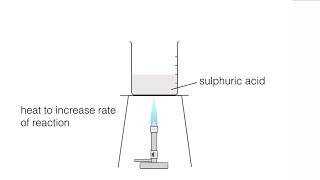 Soluble Salts for AQA 91 GCSE Chemistry and Trilogy Combined Science [upl. by Tenenbaum]