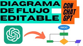 Cómo generar diagramas de flujo editables con chat GPT [upl. by Aniryt639]