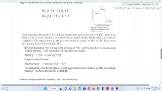 Associative dissociative and Interchange Mechanism of substitution Reaction in Metal Complex [upl. by Asiak]