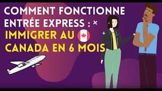 Comment fonctionne Entrée Express  Immigrer au Canada en 6 mois [upl. by Shandra]