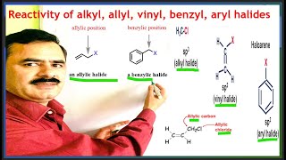 Relative Reactivity of AlkylVinylAllylArylBenzyl HalidesneetbsccuetVinylAllyl Halidejee [upl. by Entsirhc]