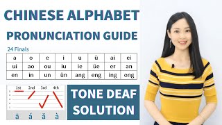 Learn Chinese Alphabet Pinyin  Chinese Lesson for Beginners Lesson 1 Chinese Pronunciation Guide [upl. by Buehrer696]