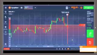 OPCIONES BINARIAS ESTRATEGIA Fundamental de TRADING durante NOTICIAS con Autoclick FNG [upl. by Adnuhs]