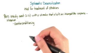 Systematic desensitization  Intro to Psychology [upl. by Dempsey]