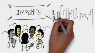 What is Community Mental Health  CIIS [upl. by Parik]